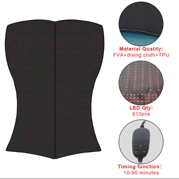 Red Light Therapy Horse Blanket (Medical Grade Infrared Pad)